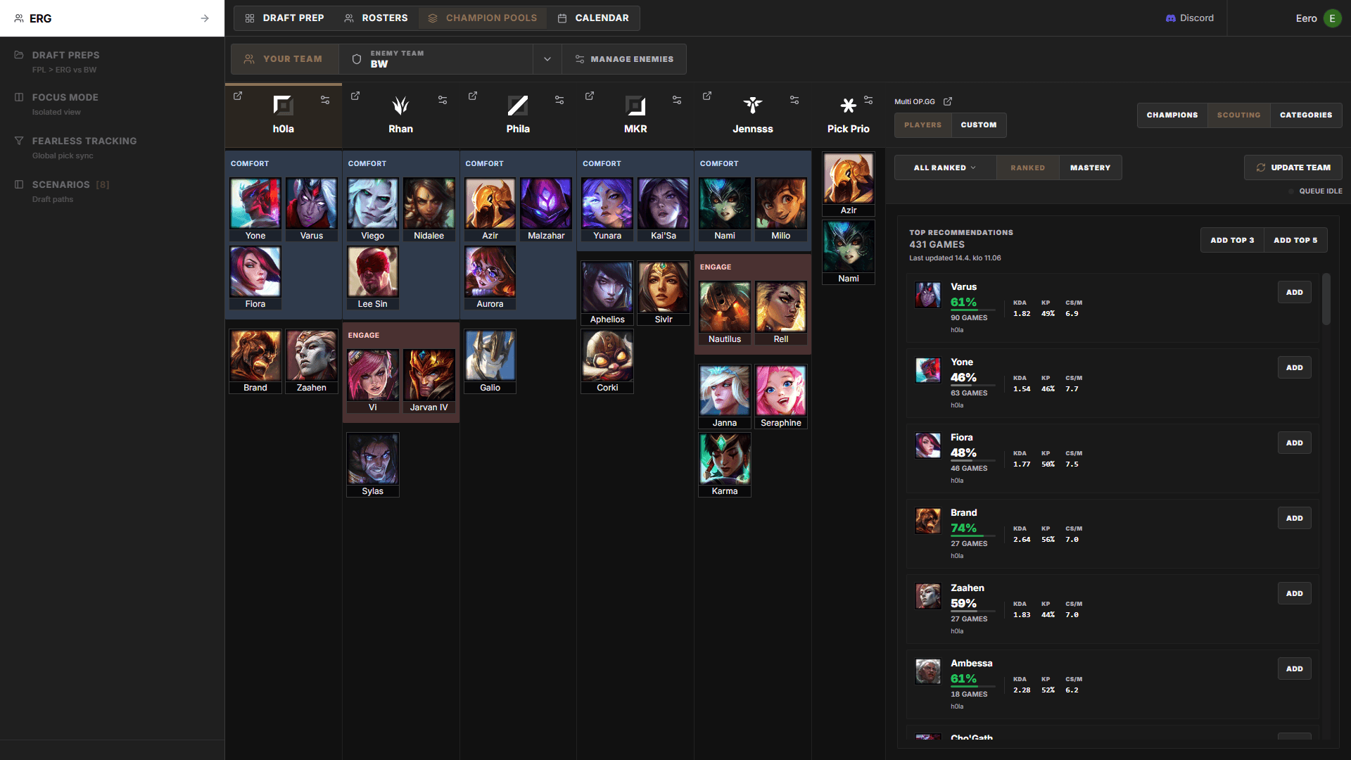 Drafter.lol champion pools for each player with the scouting panel open beside them
